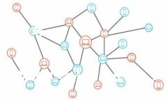 思考一个接近且的```xmlTokenim冷钱包详解：安全存