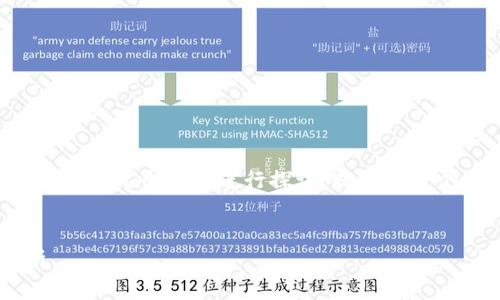 关于“Tokenim 2.0能否转火币地址”的问题可以通过几个方面进行探讨。以下是一个接近且的，以及相关词汇、内容大纲和问题介绍。

### 
Tokenim 2.0能否转火币地址？完整指南与解析