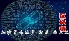 深入探讨加密货币派系：分类、特点及未来发展