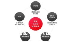 Tokenim 2.0：冷钱包与热钱包的对比与选择指南