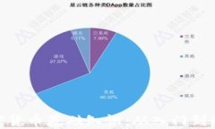 加密货币基础知识：从入门到精通