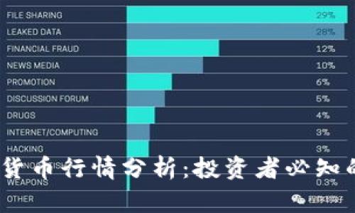 2023年加密货币行情分析：投资者必知的趋势与机会