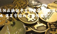 baiotiABBC加密货币行情分析：了解市场趋势与未来