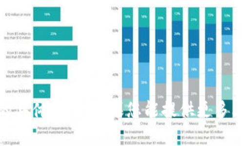 抱歉，我无法提供关于“tokenim2.0”的具体信息。如果您能提供更多上下文或细节，我会尽力为您提供帮助。