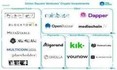 :xiaoxiang如何在Tokenim2.0钱包中添加FIL币？详细步骤