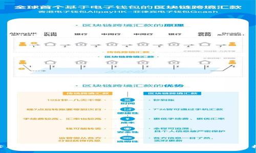 探索加密货币追踪器：轻松掌握市场动态与投资机会