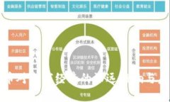 加密货币对全球经济的深远影响与未来展望