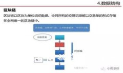 德国警方如何有效夺回被盗加密货币的背后故事