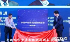 全球加密货币普跌的原因和影响分析