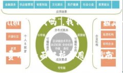 基于您的问题“用tokenim需要钱吗”，我们可以构