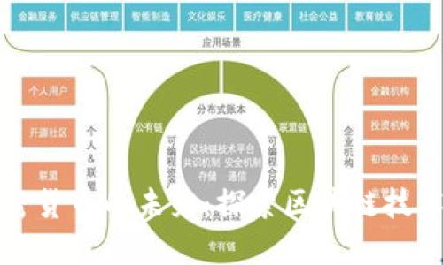 数字加密货币的未来：探索区块链技术与应用