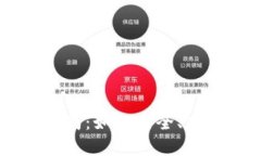 新华区加密货币投资指南：如何安全、高效地参