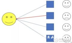 巴菲特与加密货币：投资巨头的视角