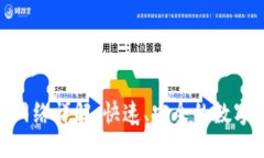 思考的Tokenim提币网络详解：快速、安全的数字货