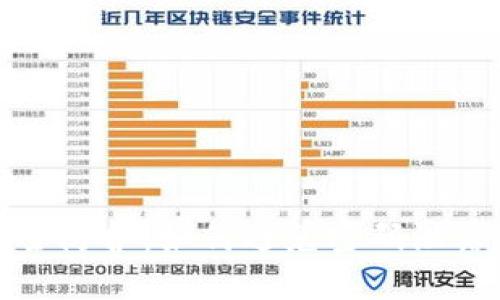加密货币安全防护：如何避免密码泄露与安全漏洞