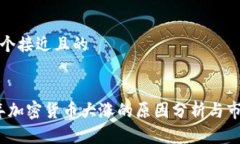思考一个接近且的2020年加密货币大涨的原因分析