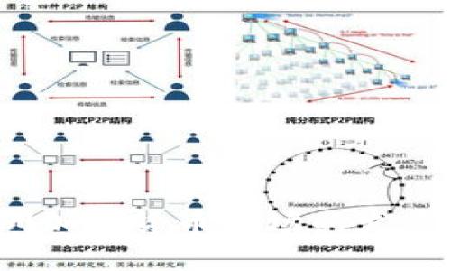 2015年亚洲加密货币市场的发展与趋势分析