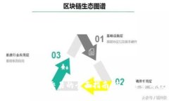 支持数字加密货币交易的全面指南：市场趋势与