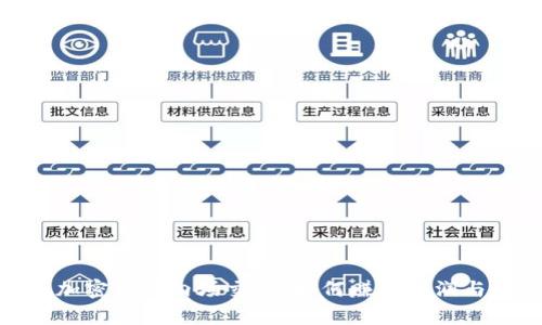 全面解析加密货币内场交易：如何赚取利润与降低风险