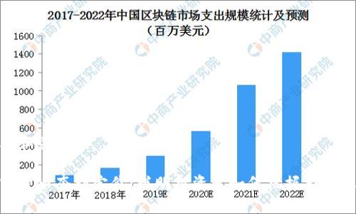 思考和关键词

加密货币套利定价：聪明投资者如何把握市场机会