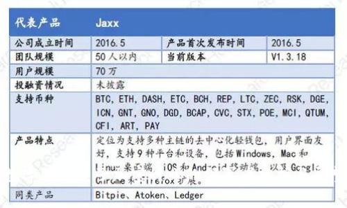 数字货币电子加密行业的领军者分析与展望