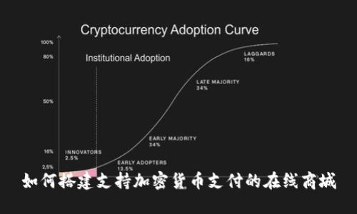 如何搭建支持加密货币支付的在线商城