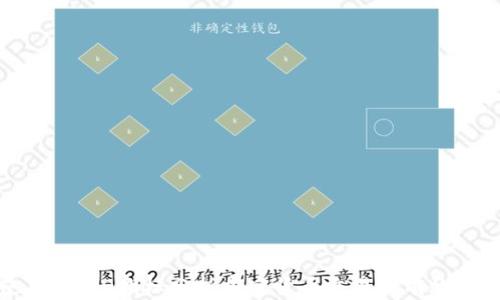
使用MACD指标分析加密货币交易的有效方法