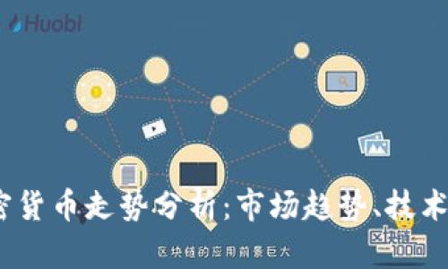 2023年数学加密货币走势分析：市场趋势、技术指标与未来预测