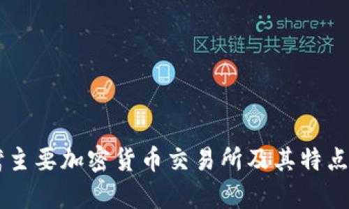 台湾主要加密货币交易所及其特点分析