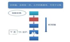 2022年加密货币牛市：趋势、影响因素与投资策略