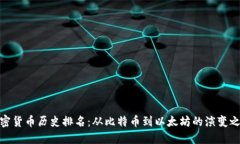 加密货币历史排名：从比特币到以太坊的演变之