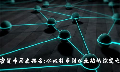 加密货币历史排名：从比特币到以太坊的演变之路