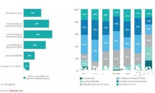 tokenim2.0钱包质押安全性详解：全方位解析与建议