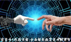 加密货币K线图详解：全面解析数字货币技术分析