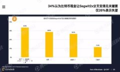 比特币：如何创建自己的加密货币？