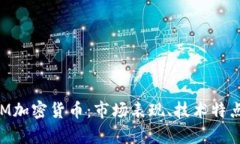 全面解析SNM加密货币：市场表现、技术特点及未