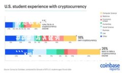 为您提供相关与内容大纲### 与关键词```xmlTokeni