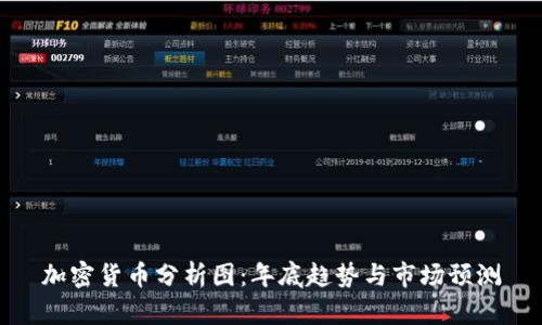 加密货币分析图：年底趋势与市场预测