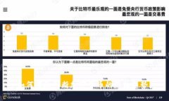 如何有效判断加密货币的涨跌趋势？
