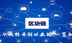 加密货币时间排行：从比特币到以太坊，一览加