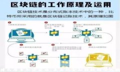 津巴布韦加密货币：未来的金融科技转型之路