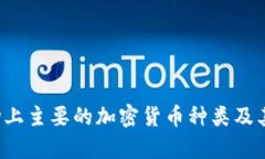  当前市场上主要的加密货币种类及其特点解析