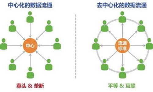 

加密货币投资新启航：掌握资产币的未来趋势