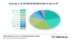 全面了解加密货币导航：新手指南及市场动态