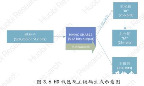 加密货币内部交易的完全指南：如何有效参与？