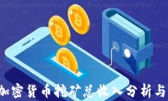 2023年加密货币挖矿总收入分析与未来展望