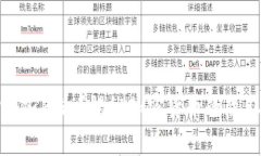 加密货币有哪些隐私？揭秘加密货币的隐私特性