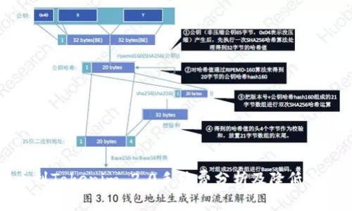 火币提币到Tokenim 2.0手续费分析及降低成本的方法