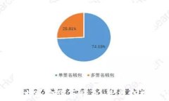 深入探索日本加密货币行业：最新趋势与市场分