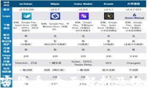 
TBC加密货币：全面解析及投资策略